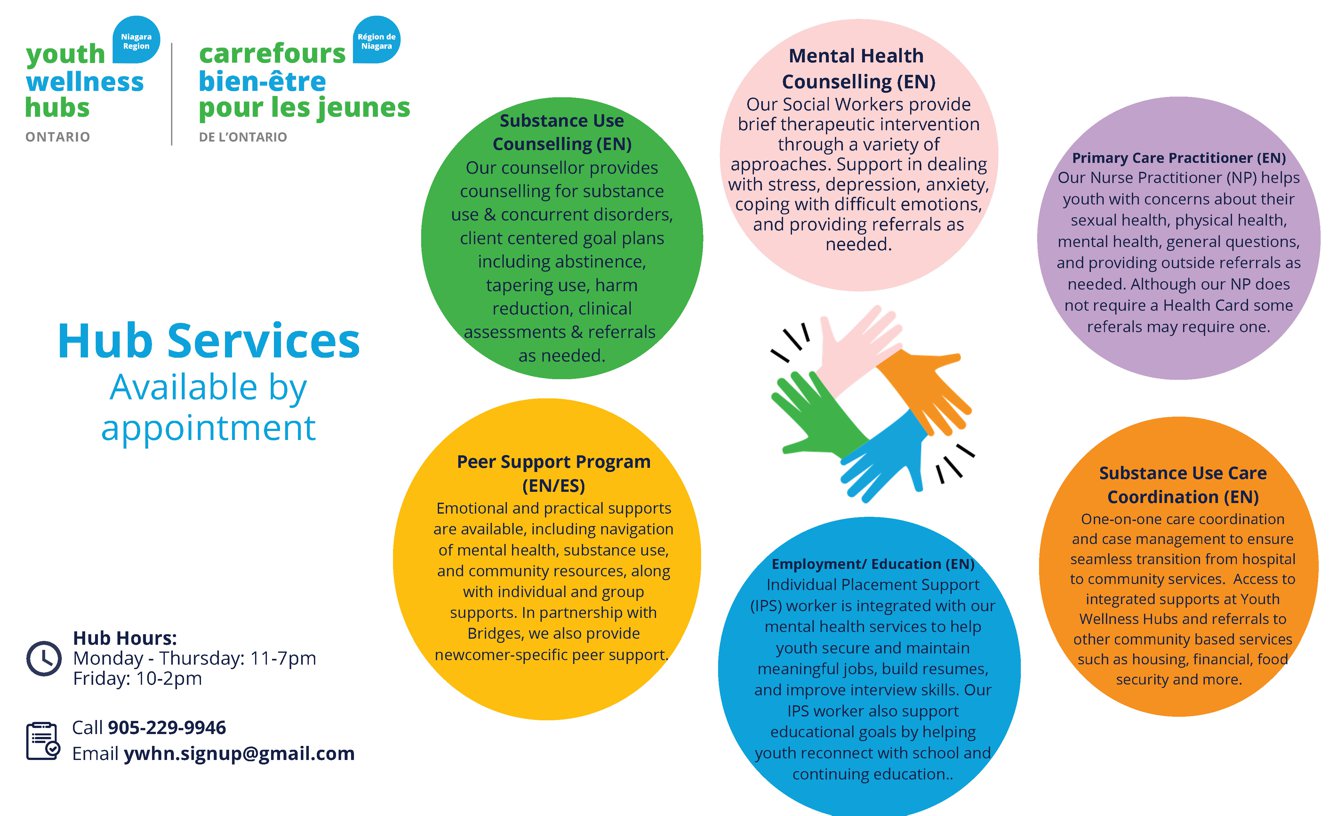 Youth Wellness Hub